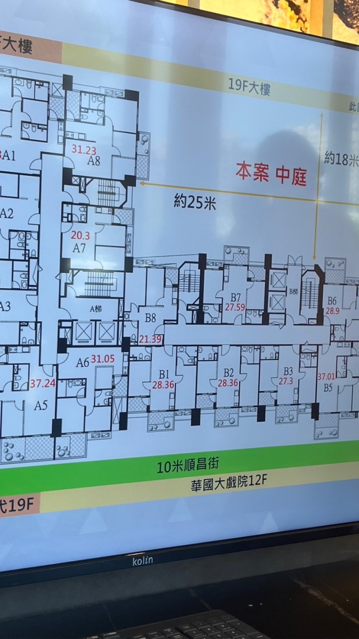鑫天地6 麗閣 討論群