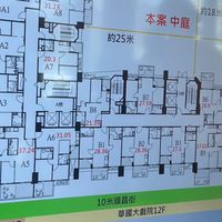 鑫天地6 麗閣 討論群
