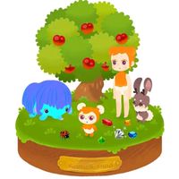 Livly Island 交換群