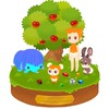Livly Island 交換群