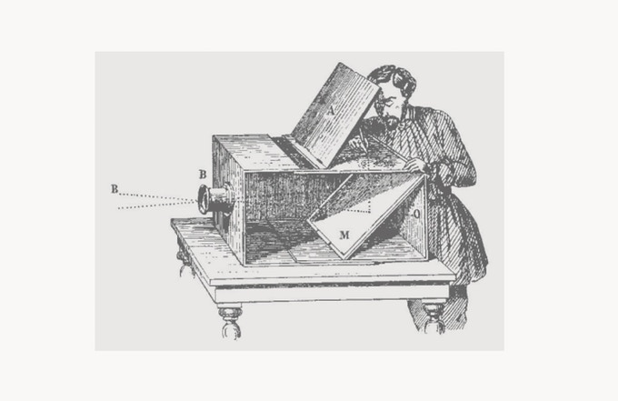 它採用與早期相機相同的針孔成像原理。