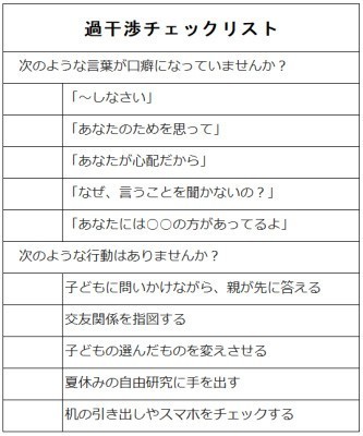 過干渉な親 は口癖や行動でわかる 親の価値観を押し付けられた子どもは