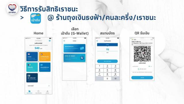 à¸£à¸§à¸¡à¸— à¸à¸£à¸²à¸¢à¸¥à¸°à¹€à¸­ à¸¢à¸