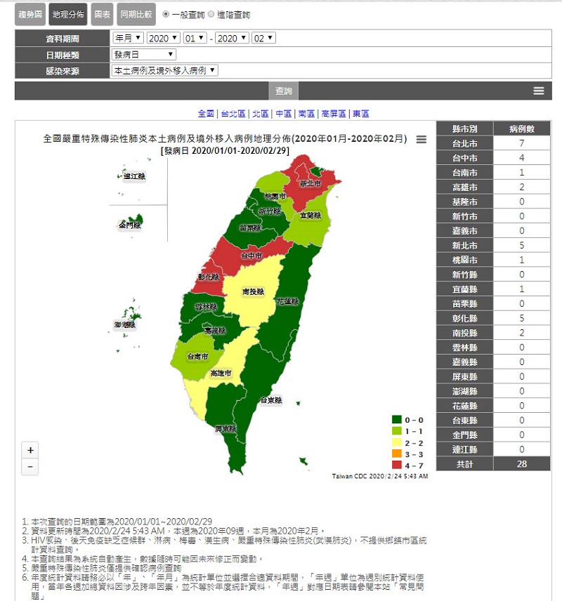 疾管署「傳染病統計資料查詢系統」 可查詢武漢肺炎台灣病例地理分布