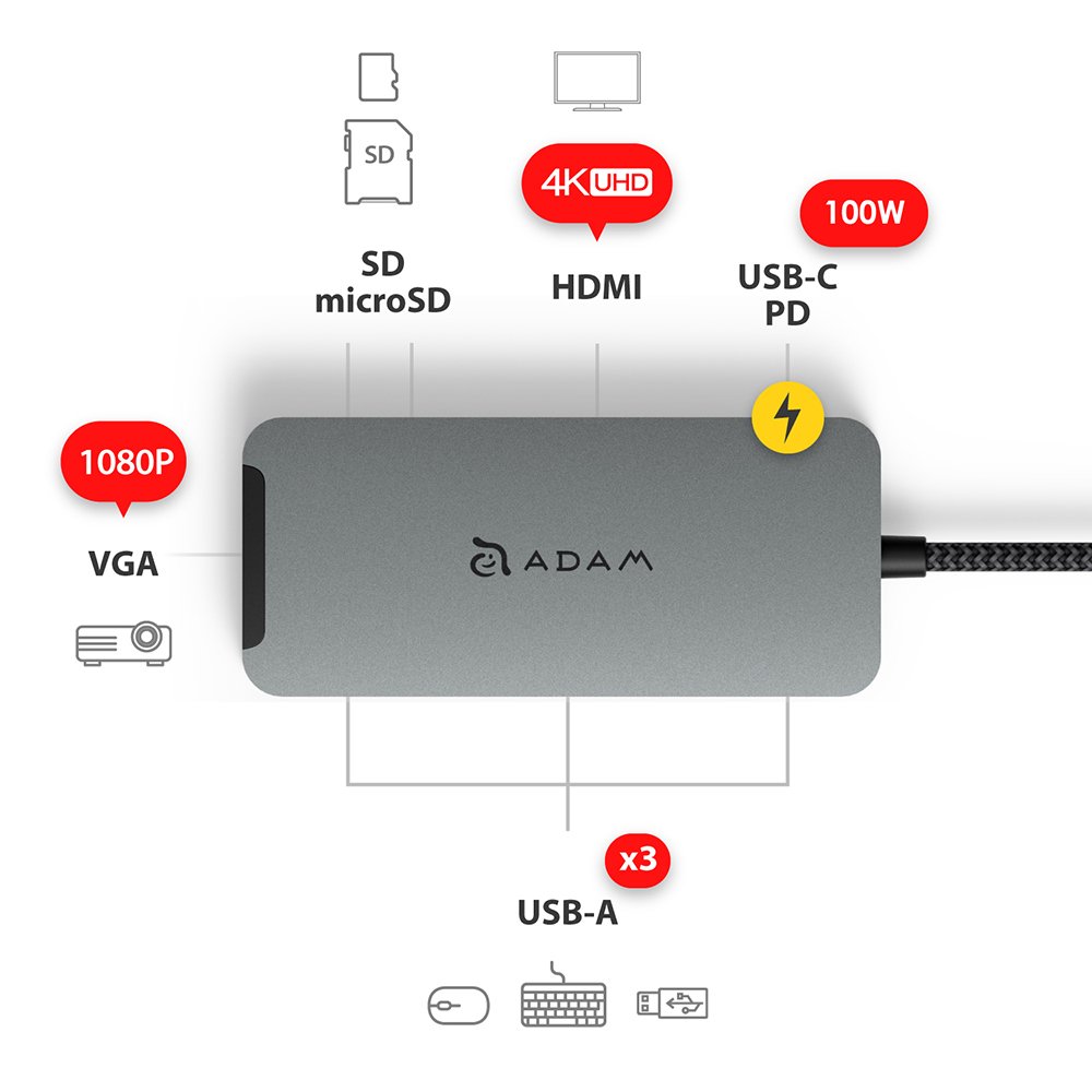 ‧獨立1對8埠多功能讀卡轉接器，包含標準三個 USB 3.1 Type-A port ，具備PD 功能的USB-C port，HDMI/VGA影像輸出，SD讀卡機功能‧PD 3.0 技術，在資料傳輸時