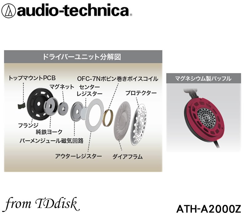 專用設計φ53mm驅動單元 驅動單元採用德製鐵鈷合金與純鐵磁軛 機殼以輕量與高剛性的鈦金屬製成 全新設計的新3D翼狀頭墊 獨立接地的四芯構造導線 提昇貼合度的低反彈材質耳罩 台灣鐵三角公司貨