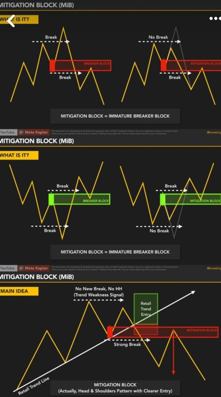 WISE RICH Traders.