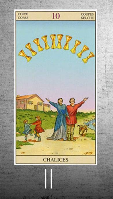 Сочетание карт десятка кубков. 10 Кубков Таро. Десятка чаш Таро Уэйта. Таро Нью Вижн. 10 Кубков карта на заставку.