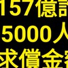 #157億元詐騙案5000多人被騙求償金額（主嫌歐俞彤）假出金