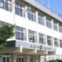 三条中学校74回生(2020年度卒業生)