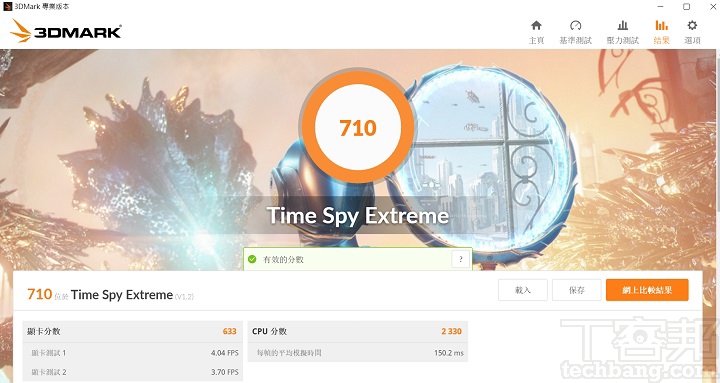 在 3DMark Time Spy Extreme測試模式下，鎖定 AAA 遊戲測試，獲得 710 分的表現。