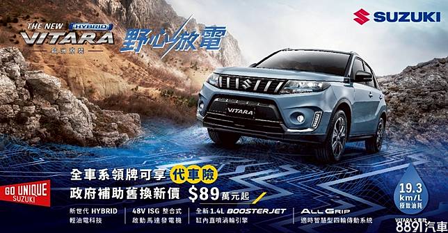 22年3月車廠促銷缺車影響優惠打折 81汽車交易網 Line Today