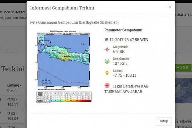 Gempa Tasikmalaya Informasi Badan Meteorologi, Klimatologi dan Geofisika terkait peta guncangan gempa bumi Tasikmalaya yang terjadi pada Jumat (15/12/2017) pukul 23.47 WIB. (ANTARA News/HO/BMKG) (ANTARA News/HO/BMKG)