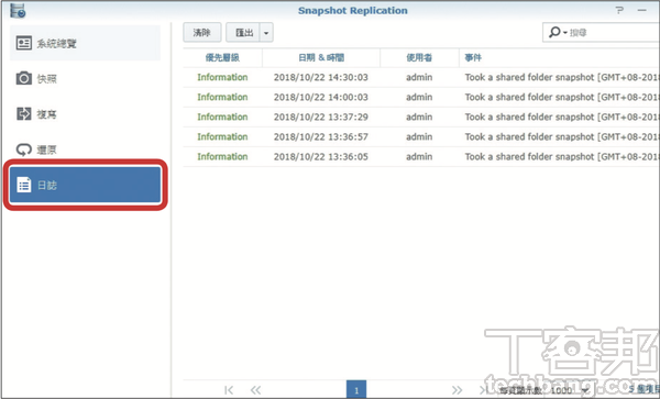 QNAP / Synology 兩大廠NAS 防範勒索病毒大作戰，從兩階段驗證、資料夾加密、異地備份一次完整學完