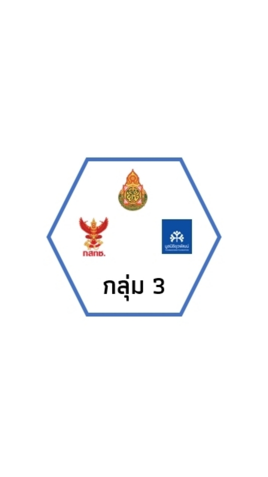 ⭐️ เฟส 2 กลุ่มที่ 3_USO Net # สพฐ # มูลนิธิยุวพัฒน์