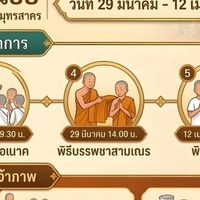 โครงการบรรพชาสามเณรฤดู ๒๕๖๙