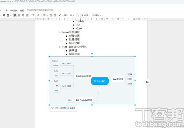 【讓Google文件更好用的10個免費外掛功能！】文字轉換心智圖，項目清單更有條理