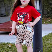 เสื้อผ้า แฟชั่นเด็ก ราคาถูก by cheetah