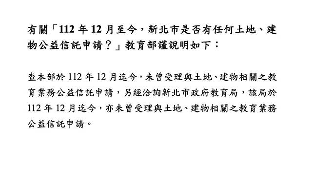 ▲立委王鴻薇直指，教育部回函稱賴清德沒申請公益信託。（圖／王鴻薇辦公室提供）