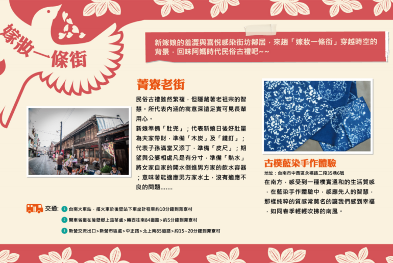 台南地圖月老廟