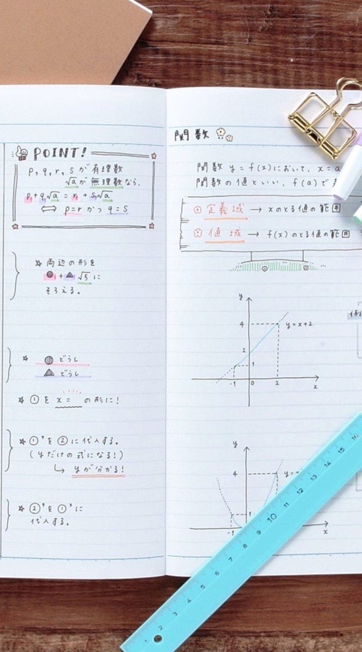 勉強会中学校高校生用