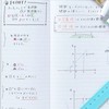 勉強会中学校高校生用