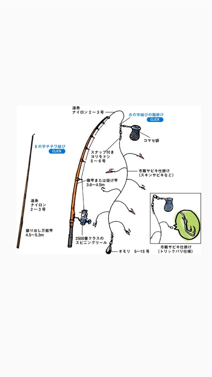 🎣静岡県サビキ釣り好き・釣り初心者集まれ〜🎣