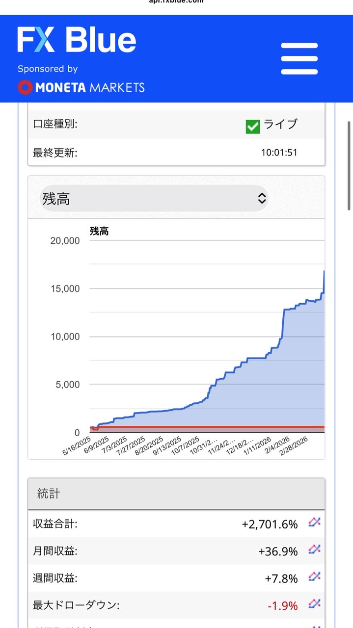 FX海外凄腕トレーダー