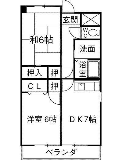 使いやすい間取りって 2dkの部屋を大研究