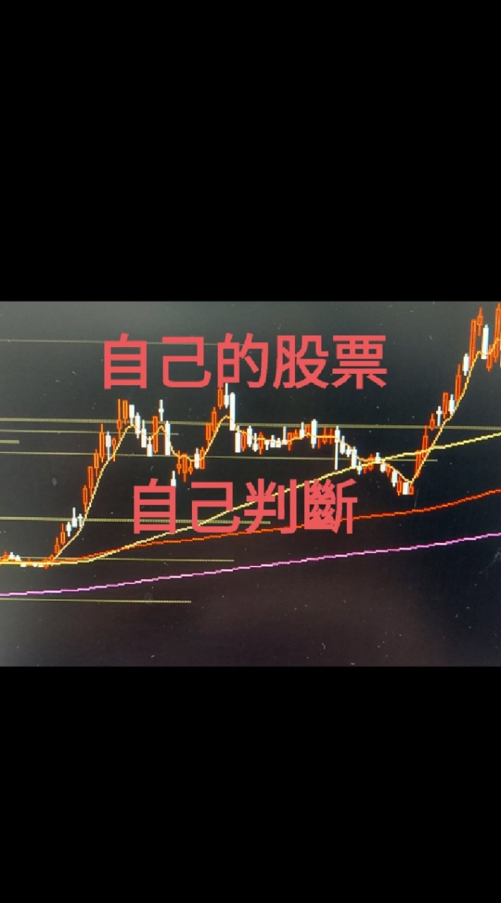 CI 股票 投資 技術分析 應用分享
