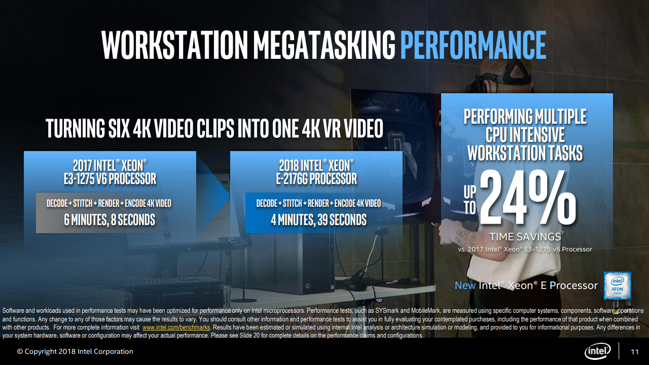 多核心帶來計算效能優勢，如 VR 影片創作即可省下不少時間