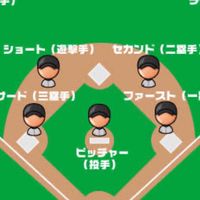 オプチャ野球教室