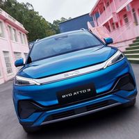 BYD อุบลราชธานี กลุ่มผู้ใช้งาน
