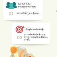 การลดปริมาณการปล่อยก๊าซเรือนกระจก