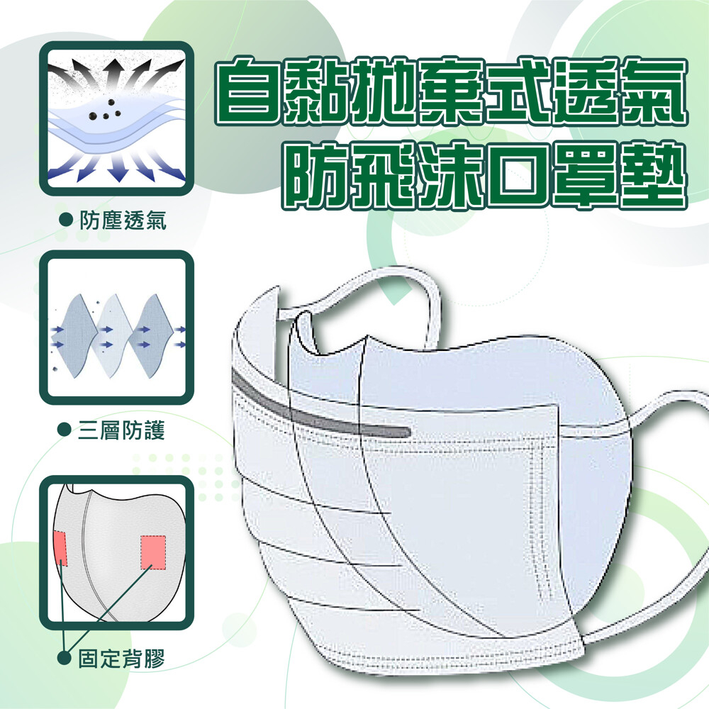 尺寸：13*13cm 材質/成份：無紡布 產地：中國 注意：因為個人衛生問題，購買後【無法退貨與退款】，請購買前仔細考慮 醫護性口罩難買，每星期都要去藥局排隊買口罩 很煩…..很煩……. 新開發可以自