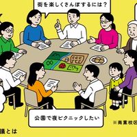 南薫ラウンドテーブル