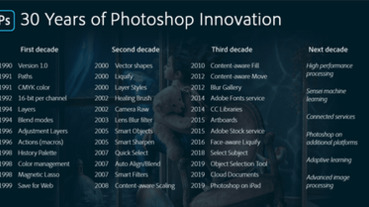 Photoshop 30 歲！接下來朝 AI 修圖邁進