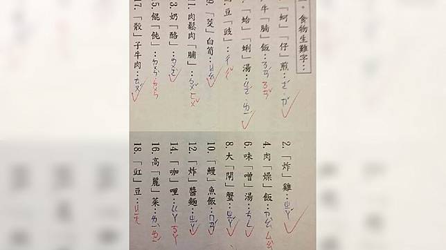 這18道「食物生難字」題目，不少人看到正確答案後直呼崩潰了。(圖／翻攝自爆笑公社)