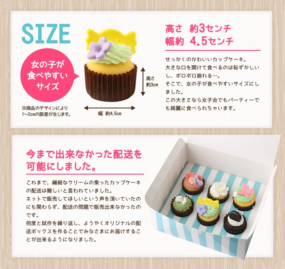 Jiji Cupcakeskobe天神 Line Official Account