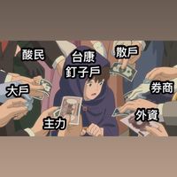 生技小聚