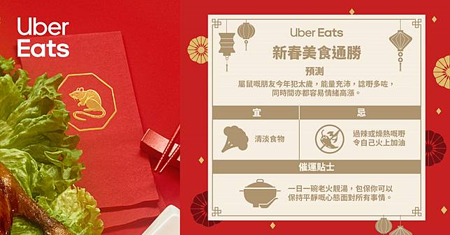 Uber Eats 呈獻新春美食通勝2020年「搵食」攻略大解構 Homita  LINE 