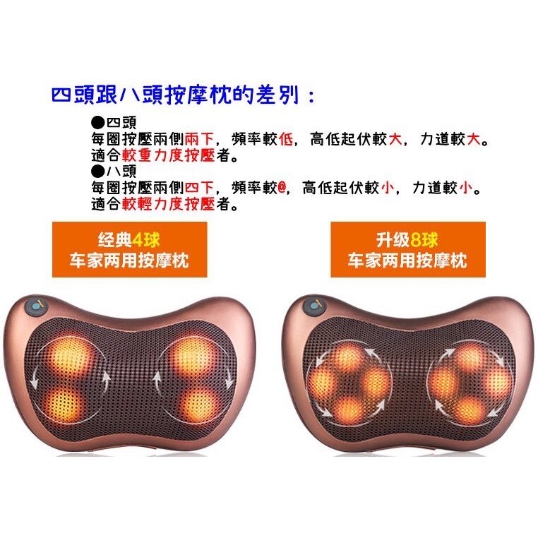 台灣三個月保固*現貨*單鍵四球、八球按摩枕 日式工法按摩枕 家用車用按摩器 肩頸腳底按摩機 可調速熱敷按摩 送禮 父親節