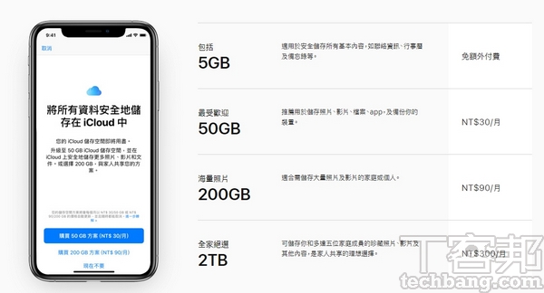 Apple iCloud一開始註冊時，便提供5GB免費儲存空間，若要增加容量，也有提供付費增額的服務。