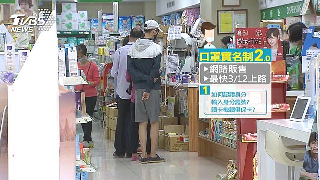 省排隊時間！　口罩實名2.0最快3/12上路