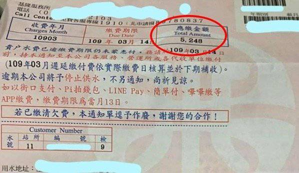 百元水費突暴增至5248元恐是這兩處出問題 好房網 Line Today