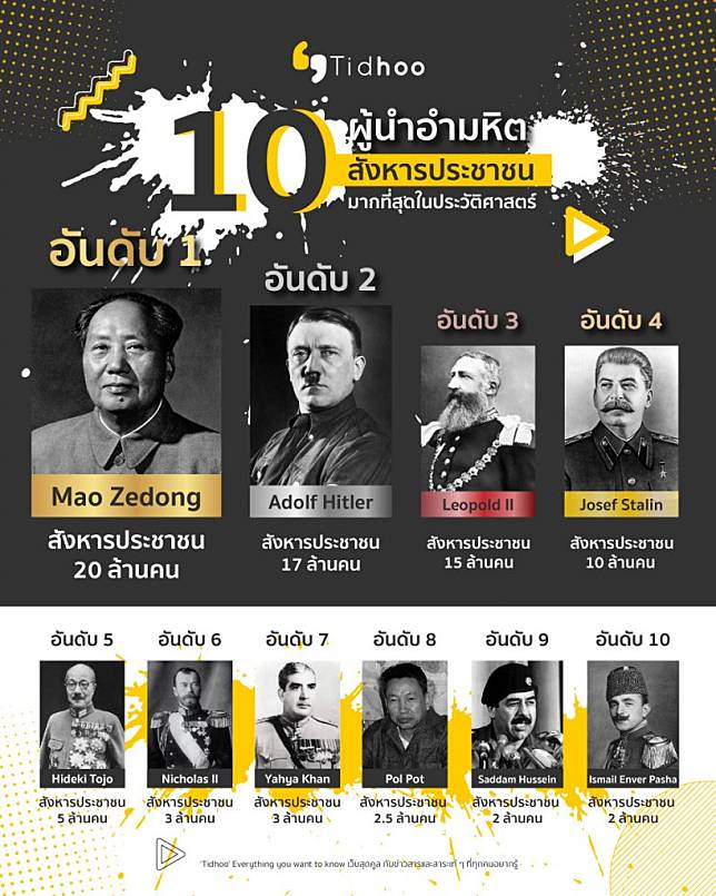 10 ผู้นำที่โหดเหี้ยม ที่ประวัติศาสตร์จารึกว่าสังหารผู้คนไปมากที่สุดในโลก |  Tidhoo - ติดหู | Line Today