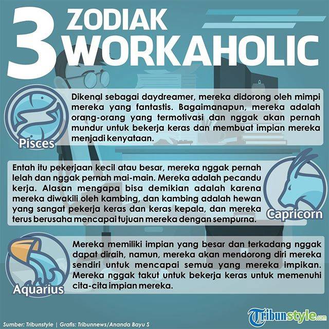 Ramalan Zodiak Sabtu 20 Oktober 2018 Imajinasi Liar Pisces Virgo