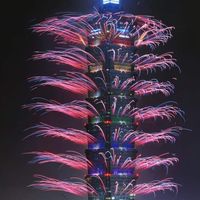 廣告用群