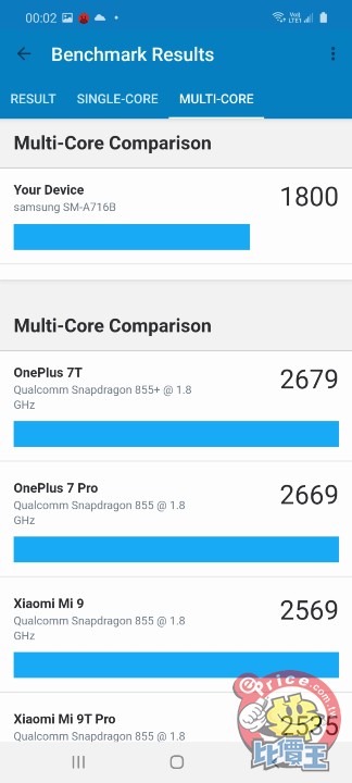 Screenshot_20200817-000212_Geekbench 5.jpg