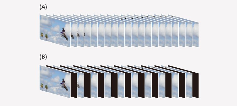 無黑螢幕連拍的優勢在於拍攝過程中可連續觀察被攝物移動軌跡，對於拍攝不規則移動物體時更有幫助。
